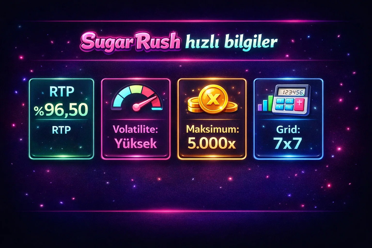Sugar Rush hizli bilgiler kartlari ve temel istatistikler